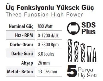 SGS5179 - SDS Plus Kırıcı Delici Matkap Seti 26mm - 3 Joule - 800 Watt - 3.1 KG