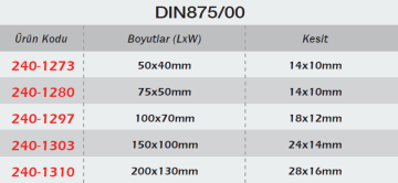WERKA 90° Derece Kıl Gönye DIN875/00