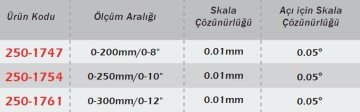 WERKA Dijital İşaretleme Cetveli 0.01mm