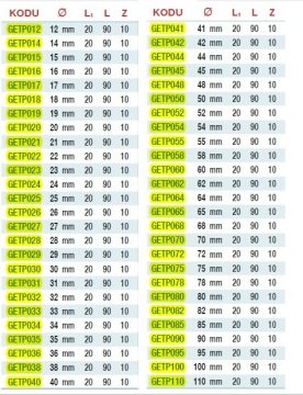 GERLİNGER TCT Paslanmaz Metal Sac Alüminyum Delme Pançlar