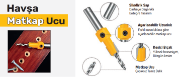 SGS Havşa Matkap Ucu 3.5 mm