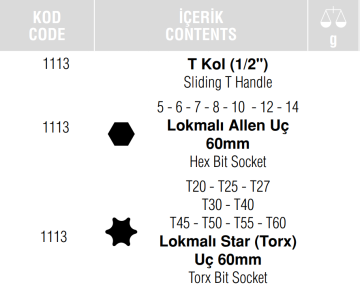 İzeltaş 1/2 Lokmalı Allen Uç ve Torx Uç Takımı 17 Parça (1113 00 6017)