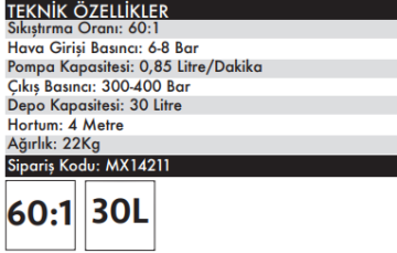 MAX EXTRA Havalı Gres Pompası 30 Litre (60:1)