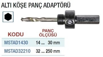 MASTER Bi Metal Panç - Alçıpan Ahşap MDF Pvc Plastik Delici Delme Ucu Ø 100mm