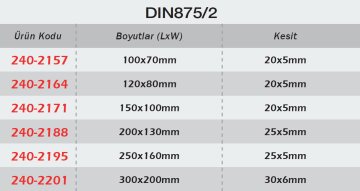 WERKA 60° Düz Gönye DIN875/2