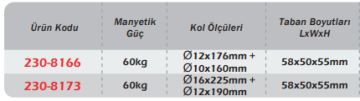 WERKA Hassas Ayarlı Manyetik Ayak
