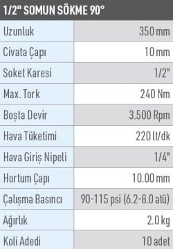 OSAKA OPT-P 398 Havalı Somun Sökme 1/2'' (Doksan Derece)