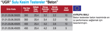 UGR Sulu ve Kuru Beton Kesme Testeresi