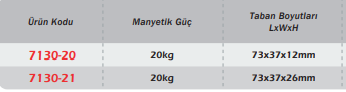 WERKA Mini Manyetik Komparatör Standı