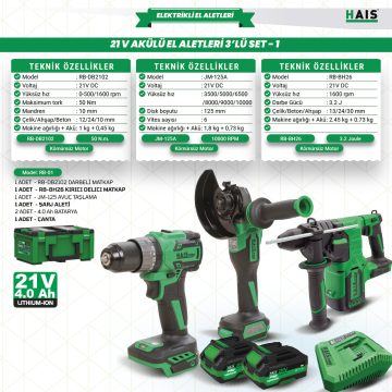 HaisPro (RB-01) - 3'Lü SET - 21 Volt 4 Amper Profesyonel Akülü EL Aletleri Seti