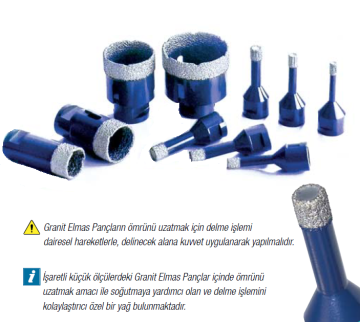GERLİNGER M14 Granit Elmas Mermer Panç - Delme Ucu