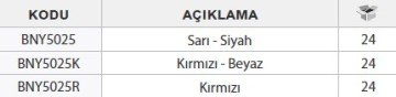 Bondit Emniyet Şeridi İkaz Bandı