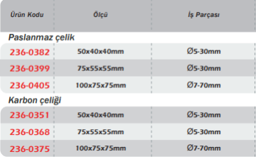 WERKA Kelepçeli V-Blok Seti