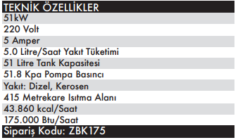ZOBO ZB-K175 Sanayi Tipi Dizel Depo Isıtıcı Fan (415 Metrekare Isıtma Alanı)