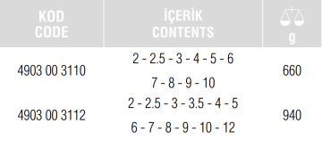 İZELTAŞ Uzun Allen Anahtar Takımı Altı Köşe 12 Parça (4903 00 3112)