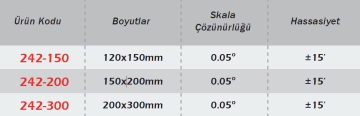 WERKA Dijital İletki Gönye