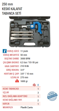 EMAX ET-2120K Havalı Keski Kalafat Tabancası Seti 270 mm