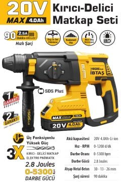 SGS5521B - Aküsüz 20 Volt 4 Amper - 2.8 Joule SDS Plus Darbeli Kırıcı Delici ( Solo Makina )