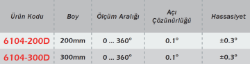 WERKA Dijital Açı Ölçer