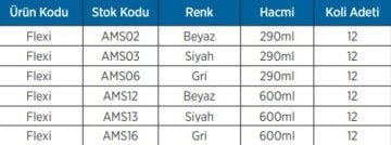 AKFİX Flexi - Elastik Mastik