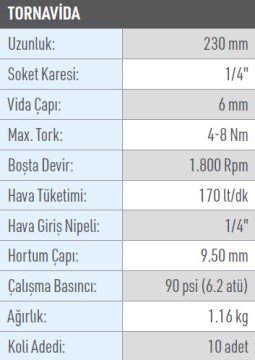 OSAKA OPT -  842 Havalı Tornavida 230mm