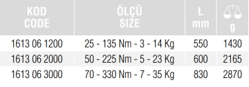 İZELTAŞ 1/2 Tork Anahtarı 25-135 Nm - 3-14 Kg (1613 06 1200)