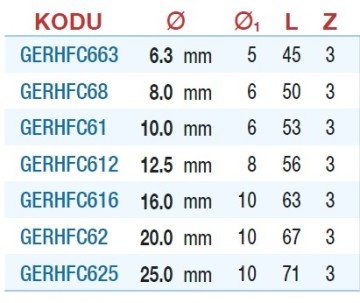 GERLİNGER 60 Derece HSS Havşa Freze Ucu DIN334 C (Metal İşleme)