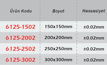 WERKA Kare Düz Makine Terazisi