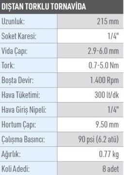 OSAKA OPC 44206 Havalı Dıştan Torklu Tornavida 215mm