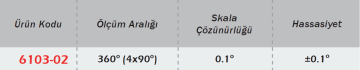 WERKA ABS Dijital Terazi ve Açı Ölçer 4x90°/0.1° (6103-02)