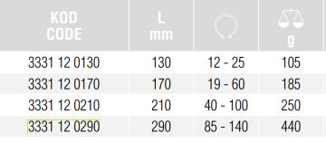 İZELTAŞ İç Segman Pensi (Yaysız Eğri) 130mm (3331 12 0130)