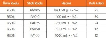 AKFİX R306 Pvc Yapıştırıcı