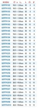 GERLİNGER %5 Kobaltlı T Yarık Frezeleri - DIN850 D