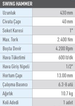 OSAKA OPT-P 317L Havalı Somun Sökme 1''