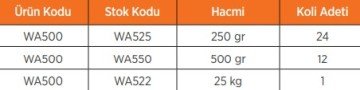 AKFİX WA500 Duvar Kağıdı Yapıştırıcı