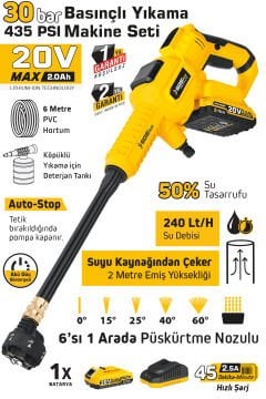 SGS5410 - Akülü Şarjlı 20 Volt Yüksek Basınçlı Araba Yıkama Makinesi 30 Bar Tek Akülü