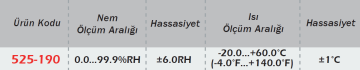 WERKA Dijital Ahşap Nem Ölçer (525-190)