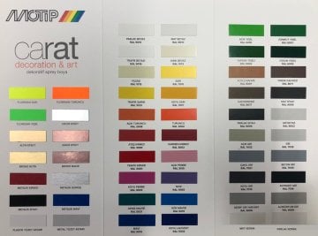 MOTİP CARAT Ahşap Plastik Demir Metal Sprey Boyama 400 ML