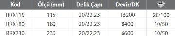 RODEX Elmas Kesme Diski (Süper Hızlı Kesim)