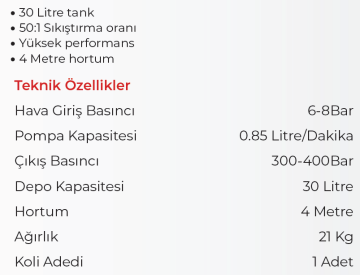 MAX EXTRA 50:1 Havalı Gres Pompası 30 Litre (MX14201)