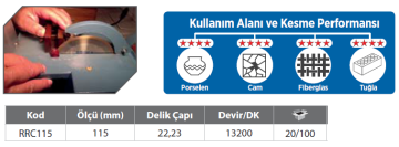 RODEX Cam Kesme Diski (Elektrolizle Kaplı) - 20 Adet