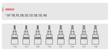 RICO 8 PC 1/4 LOKMALI TORX UÇ SETİ (007-RC7023)