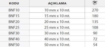 BONDİT Çift Taraflı Eva Köpük Bant