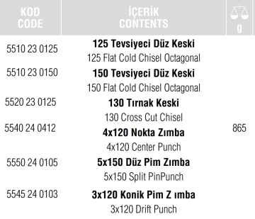 İZELTAŞ Keski Zımba Takımı 6 Parça (5600 00 6106)