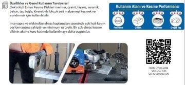 RODEX Elektrolizle Kaplı Elmas Testere