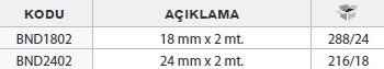 BONDİT Çift Taraflı Köpük Bant
