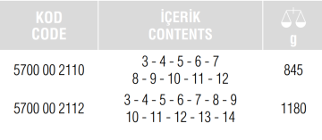 İZELTAŞ Kayış Zımba Takımı 10 Parça (5700 00 2110)