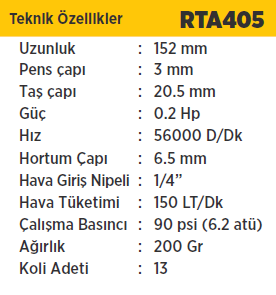 RTR MAX Havalı Kalıpçı Taşlama 1/4''