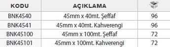 BONDİT Koli Bantı Kahverengi (Holtmelt)