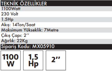 MAX EXTRA MX05910 Parçalayıcı Çift Bıçaklı Kirli Su Pompası 1,5 Hp